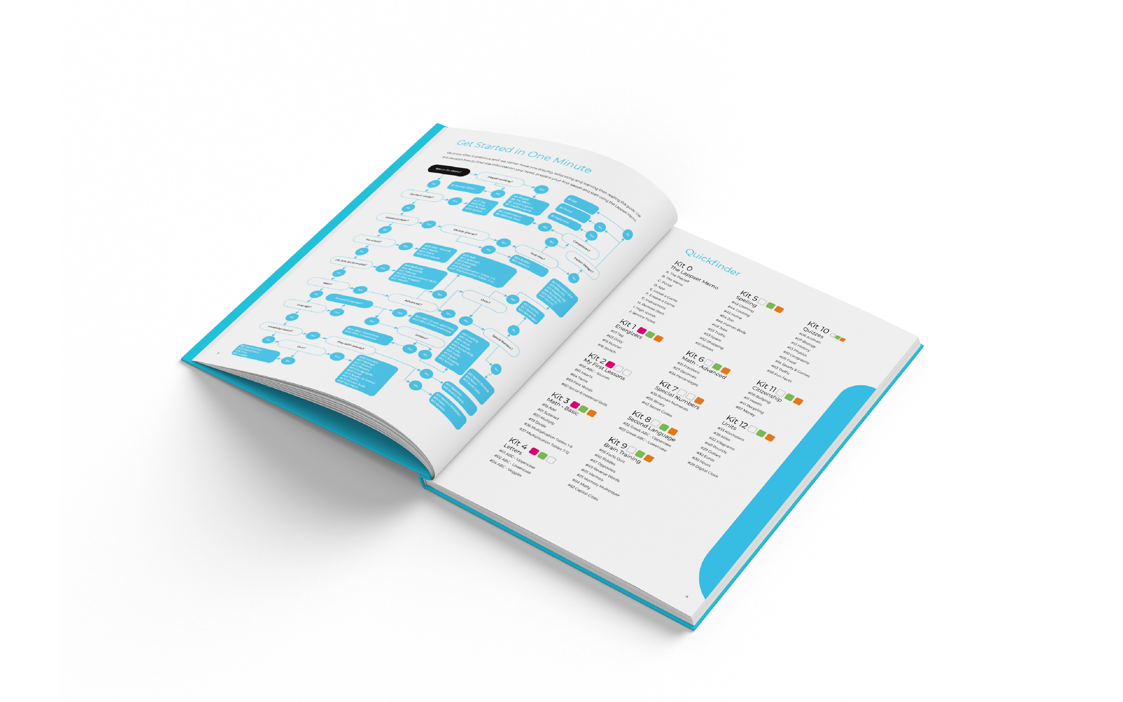 Outdoor Classroom Book (English Only)